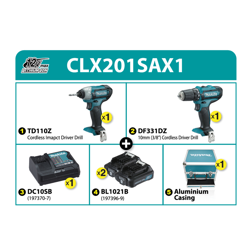 Makita Cordless Combo Kit CLX201SAX1