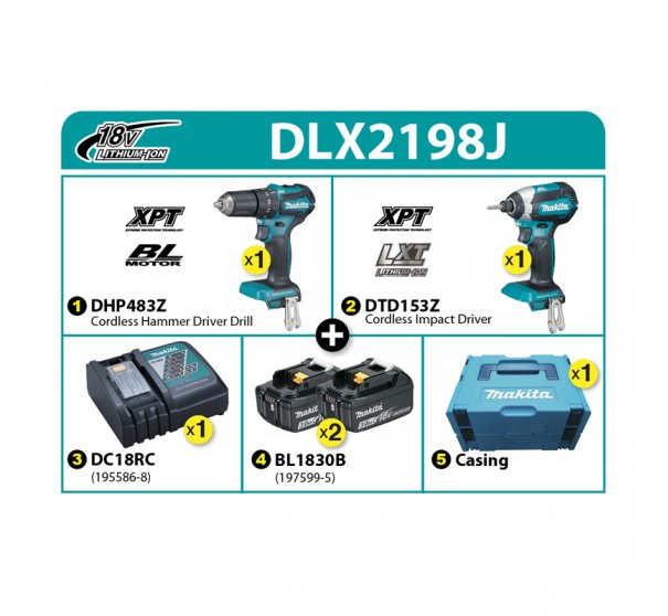 Makita Combo Kit DLX2198J