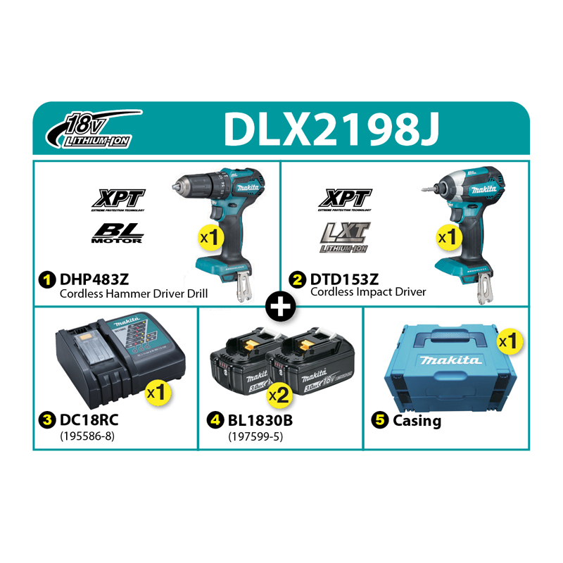 Makita Combo Kit DLX2198J