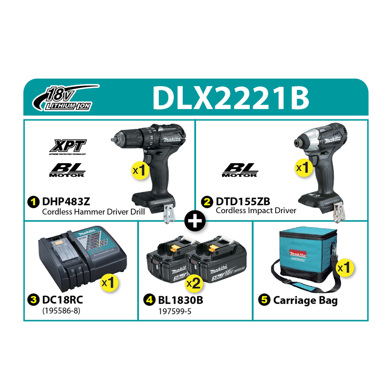 Makita Combo Kit DLX2221B